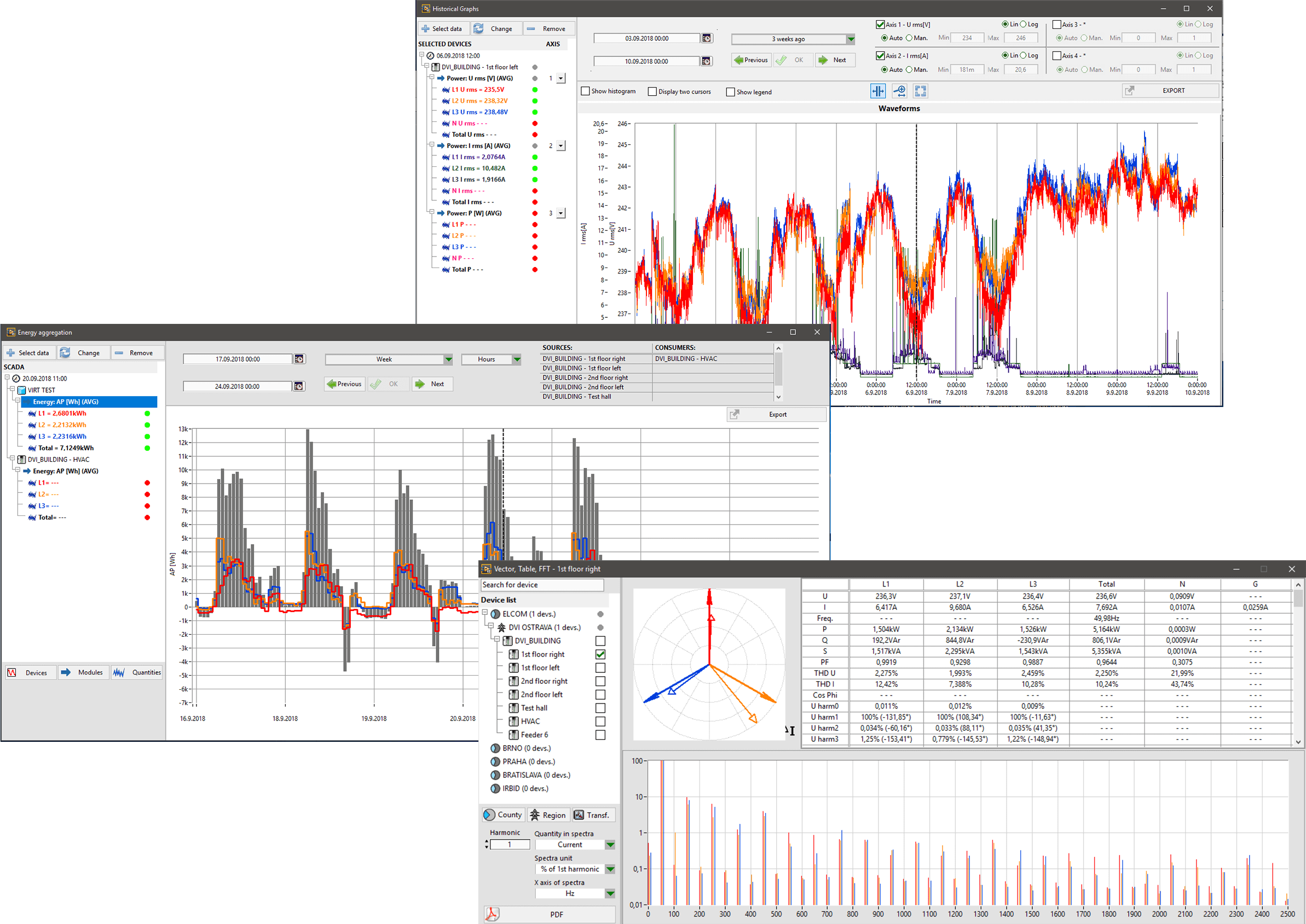 Power quality analyzers power quality measuring instruments